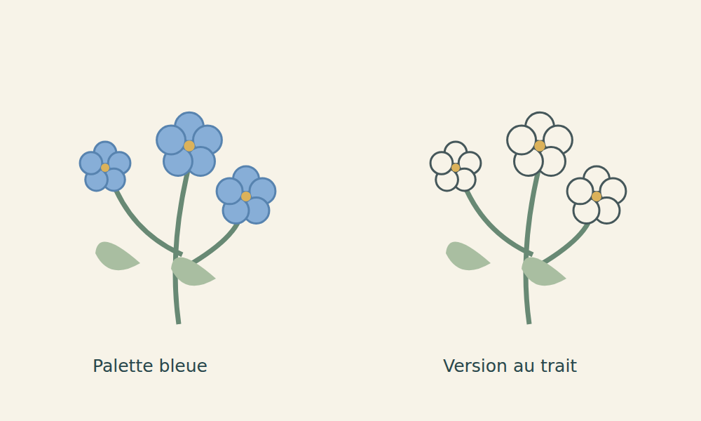 Deux branches stylisées de myosotis à fleurs à cinq lobes, en bleu et au trait.