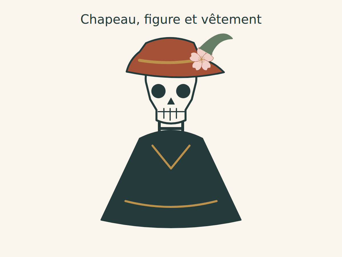 Figure squelettique stylisée portant un large chapeau fleuri et une robe sombre aux bordures dorées.