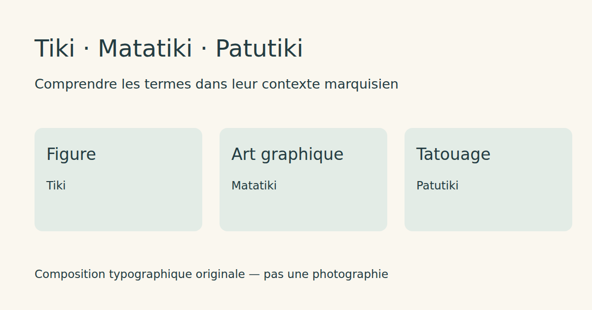 Composition typographique originale sur trois termes marquisiens ; aucun motif traditionnel reproduit.
